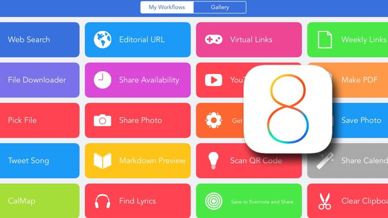 Workflow, Automatización Integrada en iOS 8 para iPhone y iPad