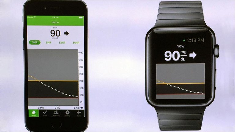 Apple Watch Podría tener una Aplicación de Lanzamiento para Pacientes Diabéticos