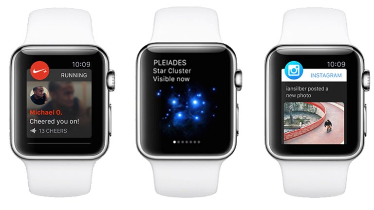 20 Apps de Apple Watch Preparadas para su Lanzamiento