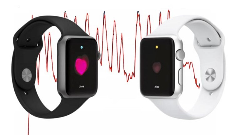 El Apple Watch Podría Predecir Ataques Cardíacos en el Futuro