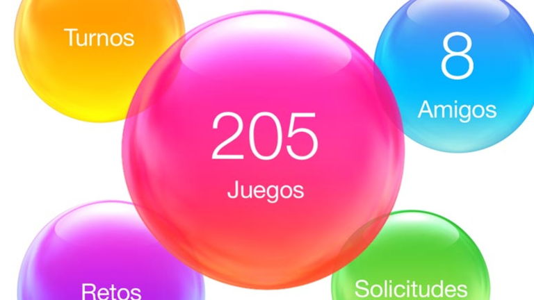 Game Center a Fondo: Todo lo que Debes Saber