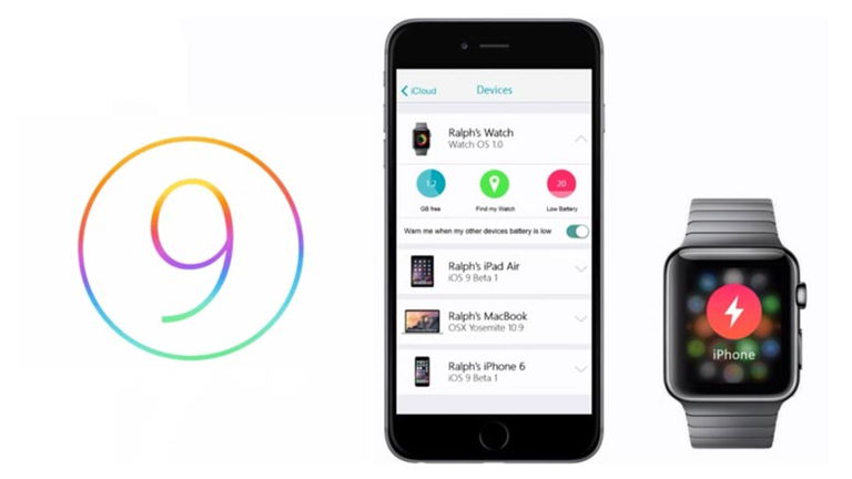 Todo lo que Sabemos Hasta la Fecha Sobre iOS 9 de Apple