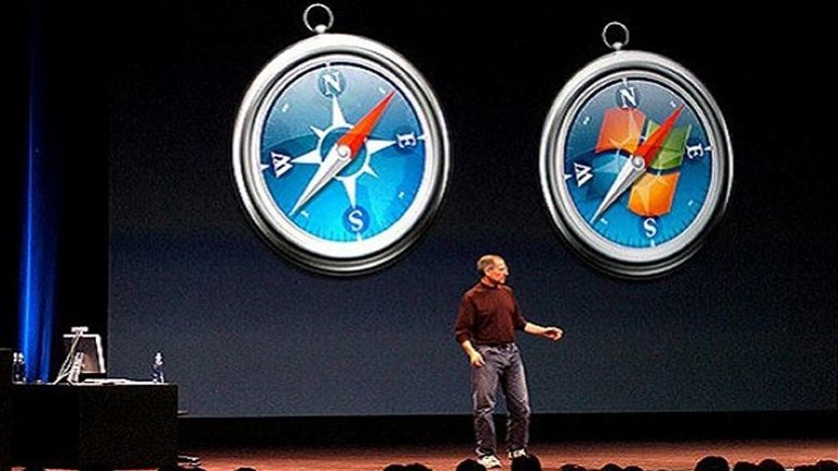 Retrospectiva a Anuncios de Productos de Apple en las Pasadas WWDC