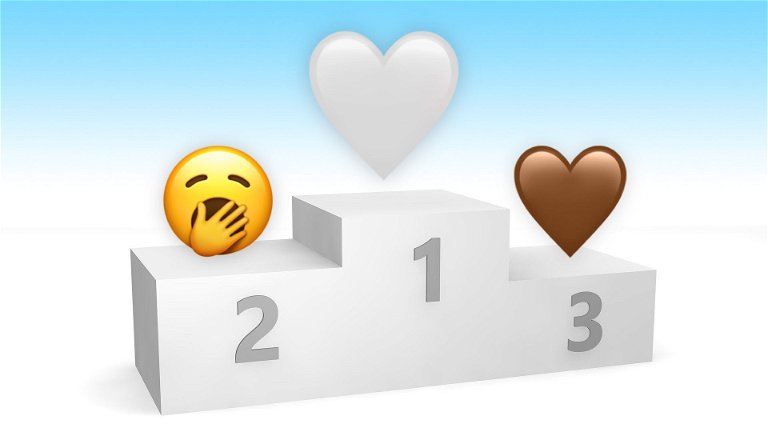 Estos son los emojis más populares de 2020