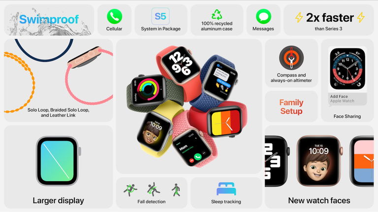 Apple Watch SE, el reloj asequible de Apple ya está aquí