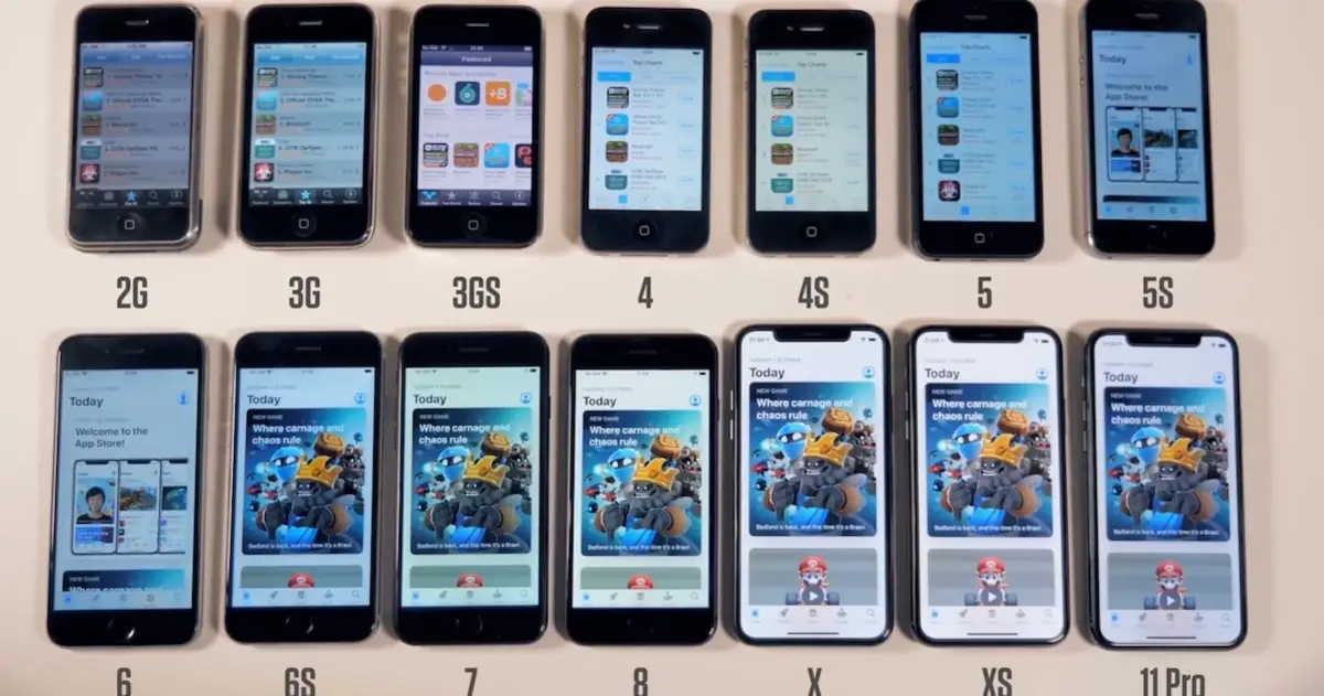 1 6 и 5 10 сравнение. Все айфоны Размеры по порядку. Линейка 10 айфонов. Поколение айфонов. Айфоны в ряд.