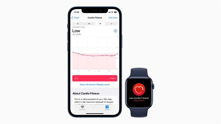 El Apple Watch estrena notificaciones de capacidad aeróbica con watchOS 7.2