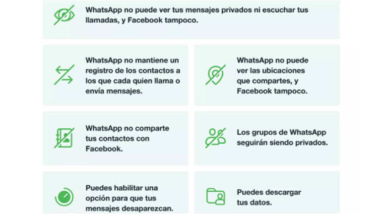 WhatsApp responde tras la polémica, ¿puede leer Facebook tus mensajes?