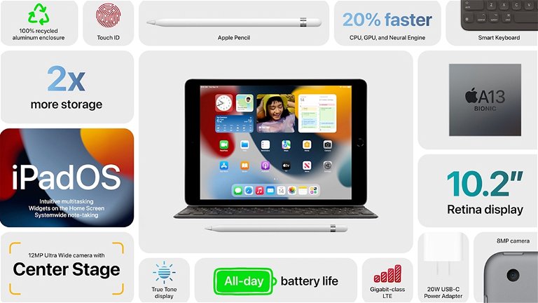 Apple lanza un nuevo iPad de 9ª generación con un diseño clásico y tradicional