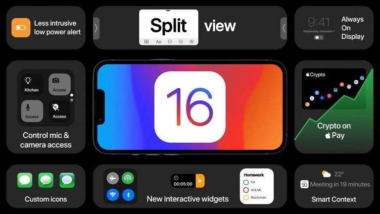 Este extraordinario concepto de iOS 16 trae al iPhone todo lo que queremos