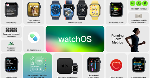 Apple anuncia watchOS 9: todas las novedades y dispositivos compatibles