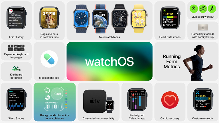Apple anuncia watchOS 9: todas las novedades y dispositivos compatibles