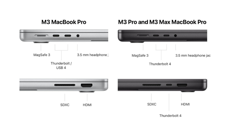 El MacBook Pro de entrada tiene menos puertos y otros recortes