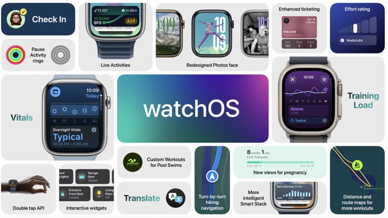 watchOS 11: novedades, funciones, salud y su lanzamiento en Apple Watch