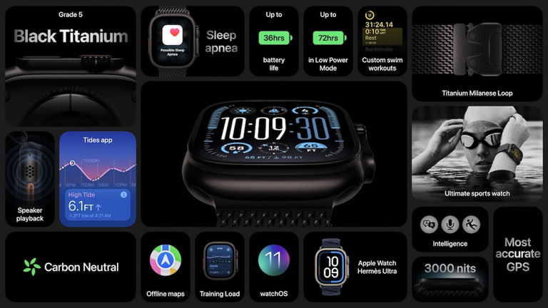 Apple sorprende con un nuevo color negro titanio para el Apple Watch Ultra 2