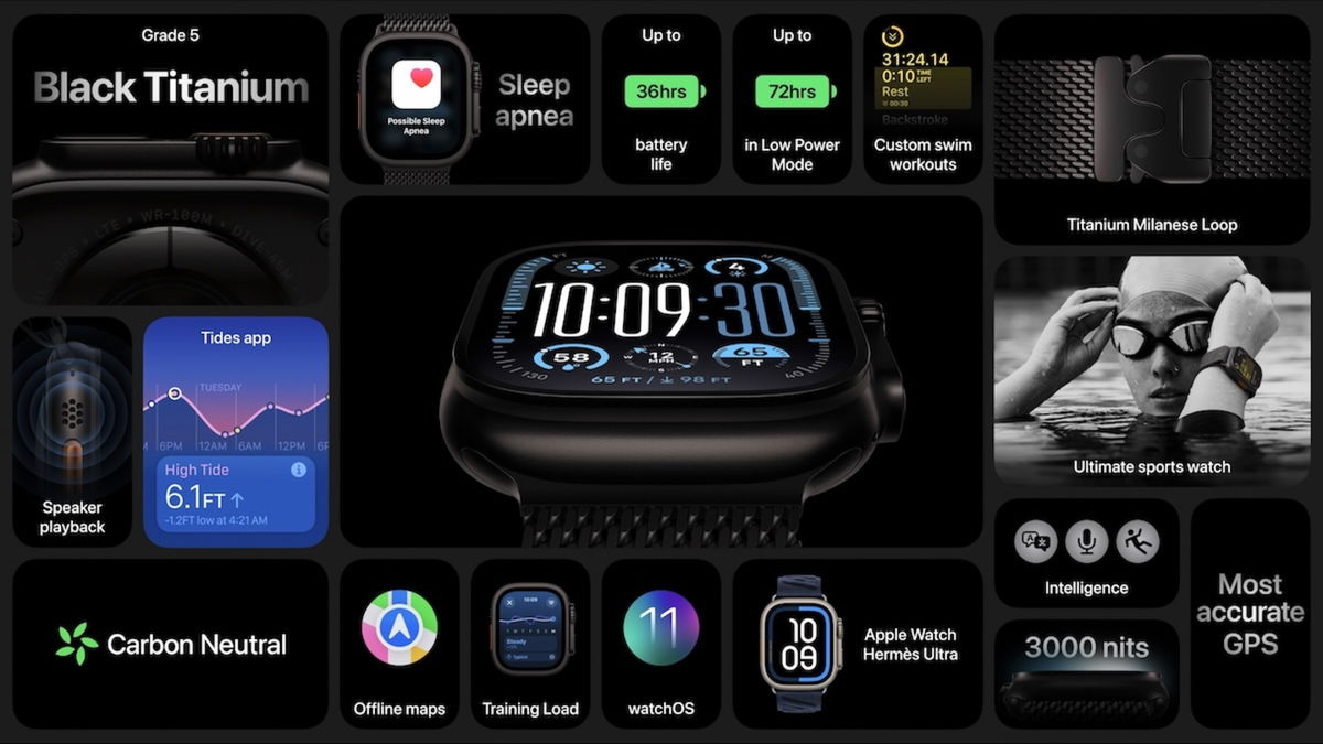 Apple sorprende con un nuevo color negro titanio para el Apple Watch Ultra 2