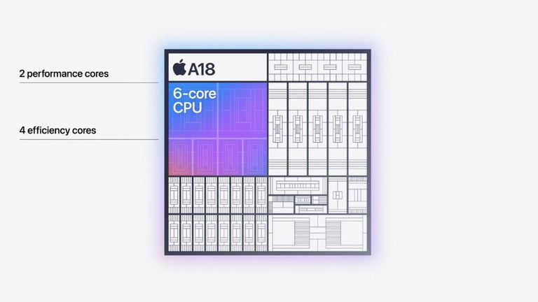 Han fotografiado los chips A18 y A18 Pro y, sorpresa, son bastante diferentes