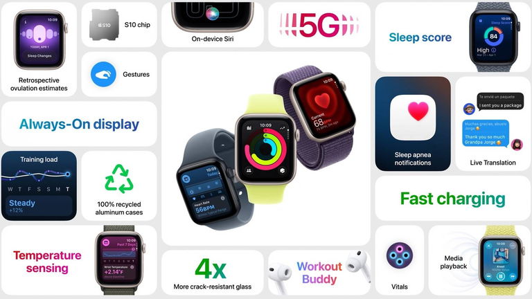 Apple Watch SE 3, todas las novedades sobre el nuevo reloj inteligente económico de Apple