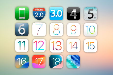 Lista completa de todas las versiones de iOS: así ha evolucionado el sistema operativo del iPhone